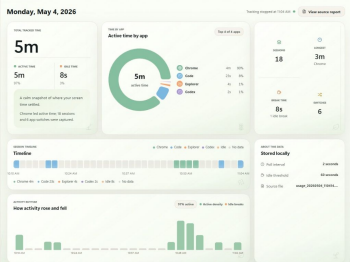 Usage Tracker dashboard